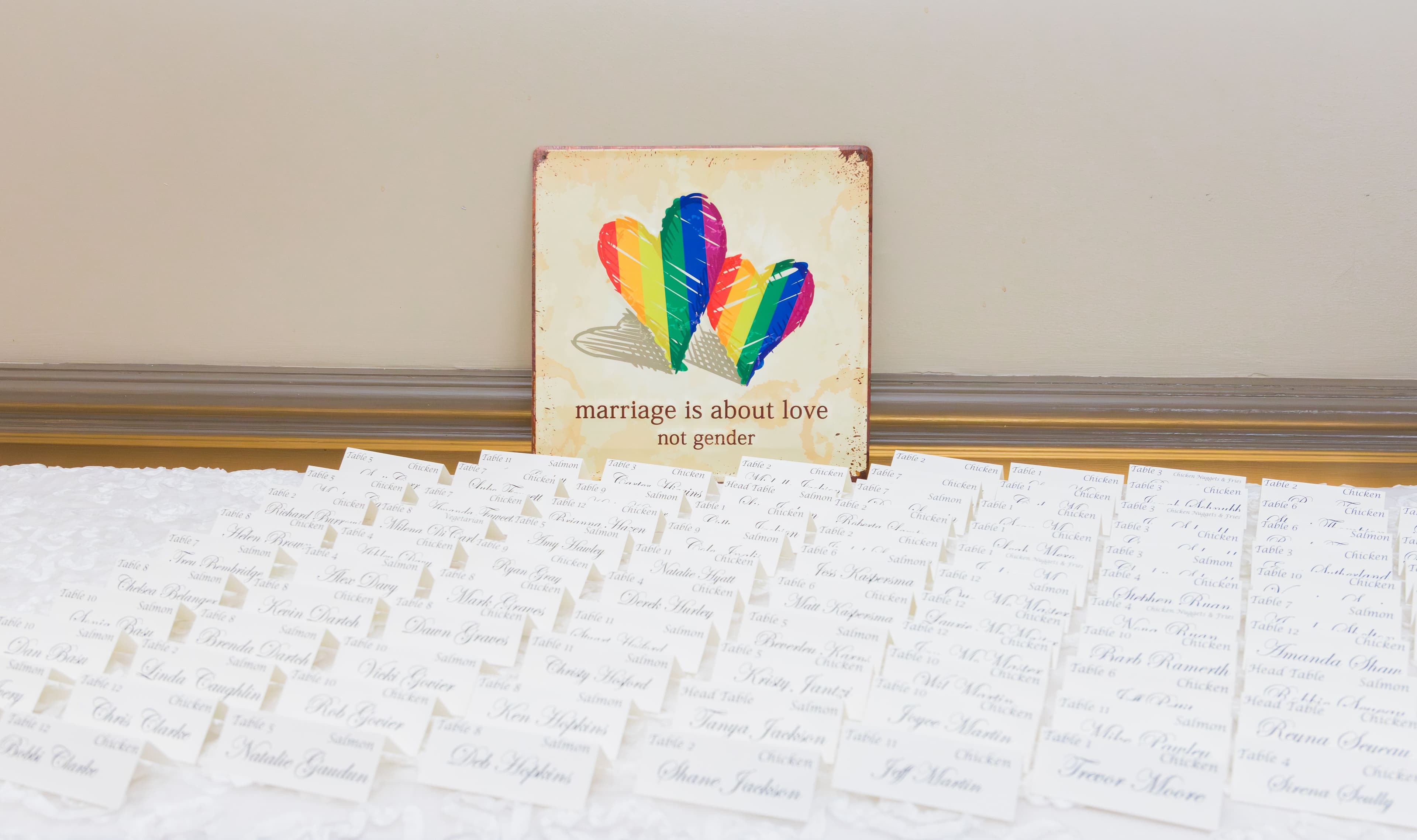 The Wedding Ring - theweddingring.ca